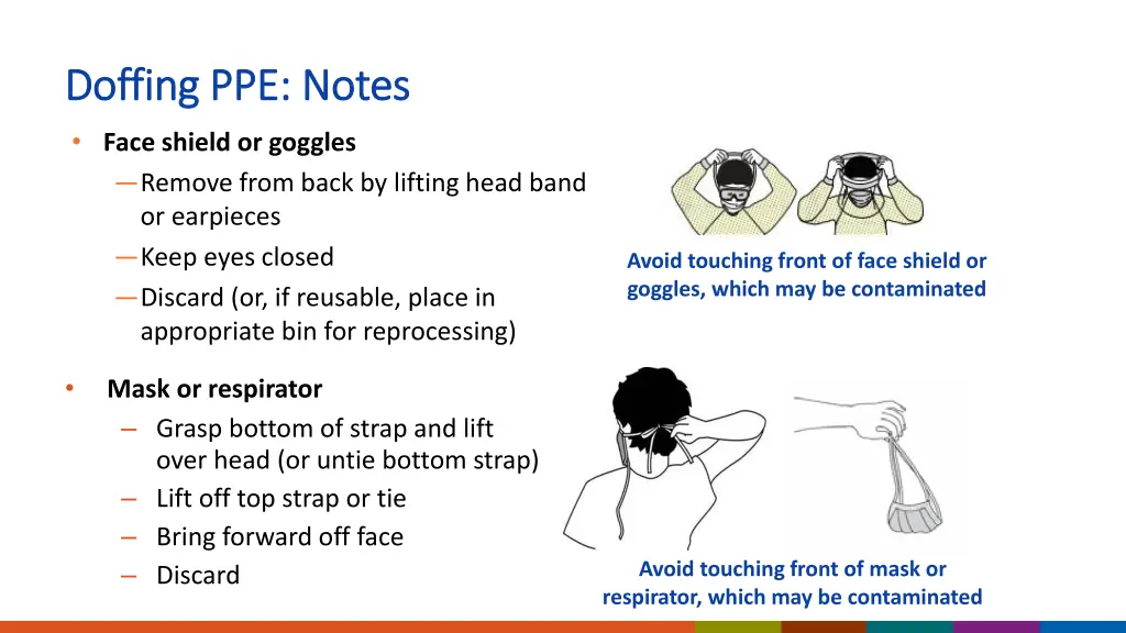 doffing ppe notes doffing ppe notes continued