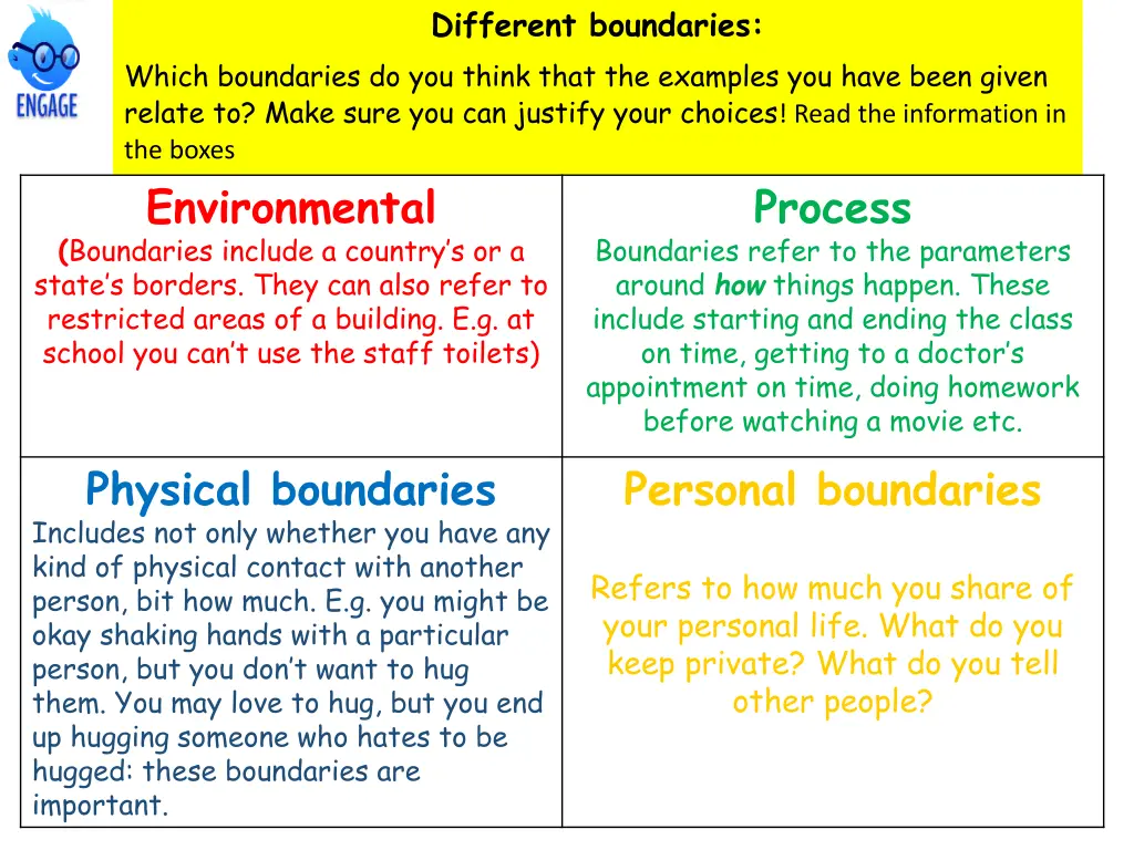 different boundaries