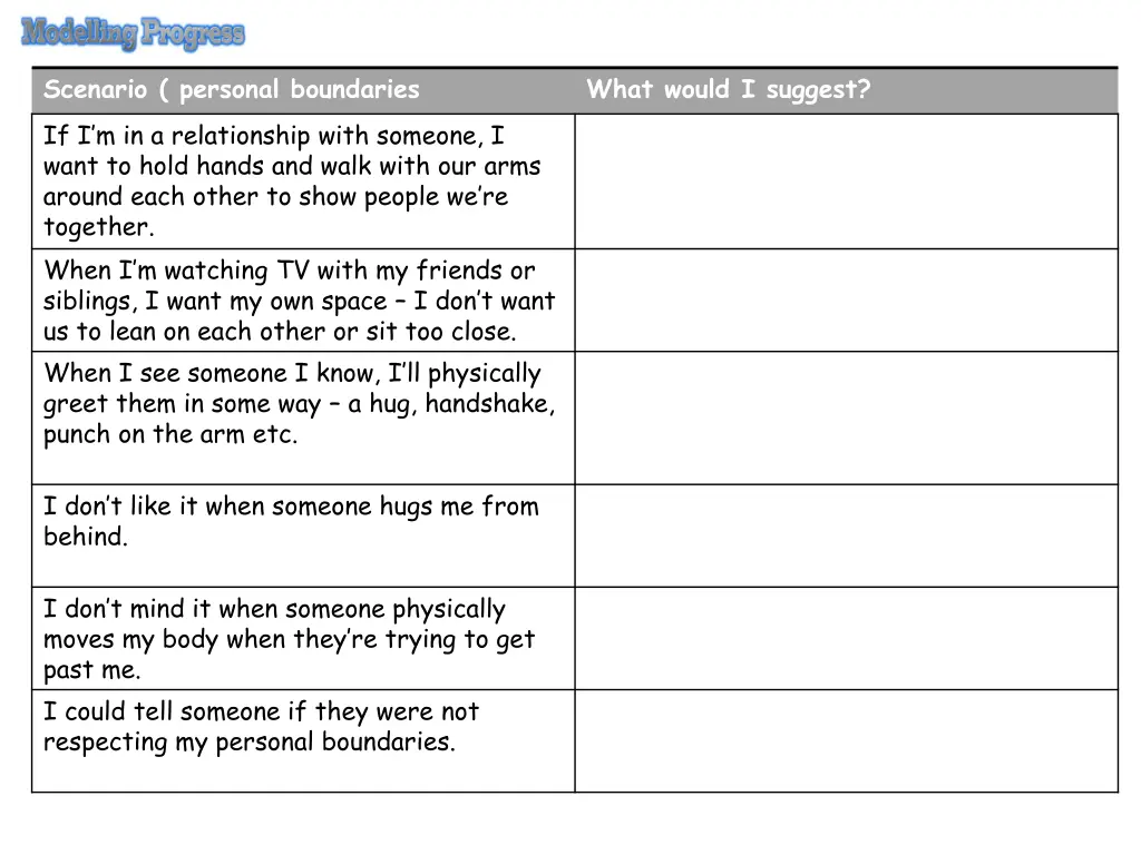 scenario personal boundaries