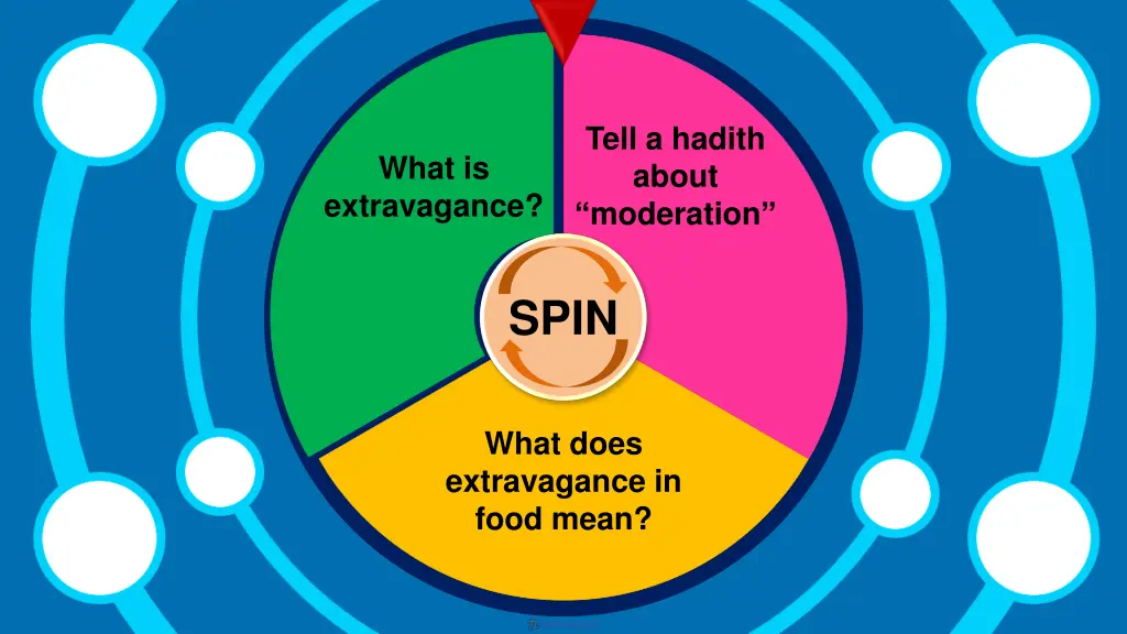 tell a hadith about moderation