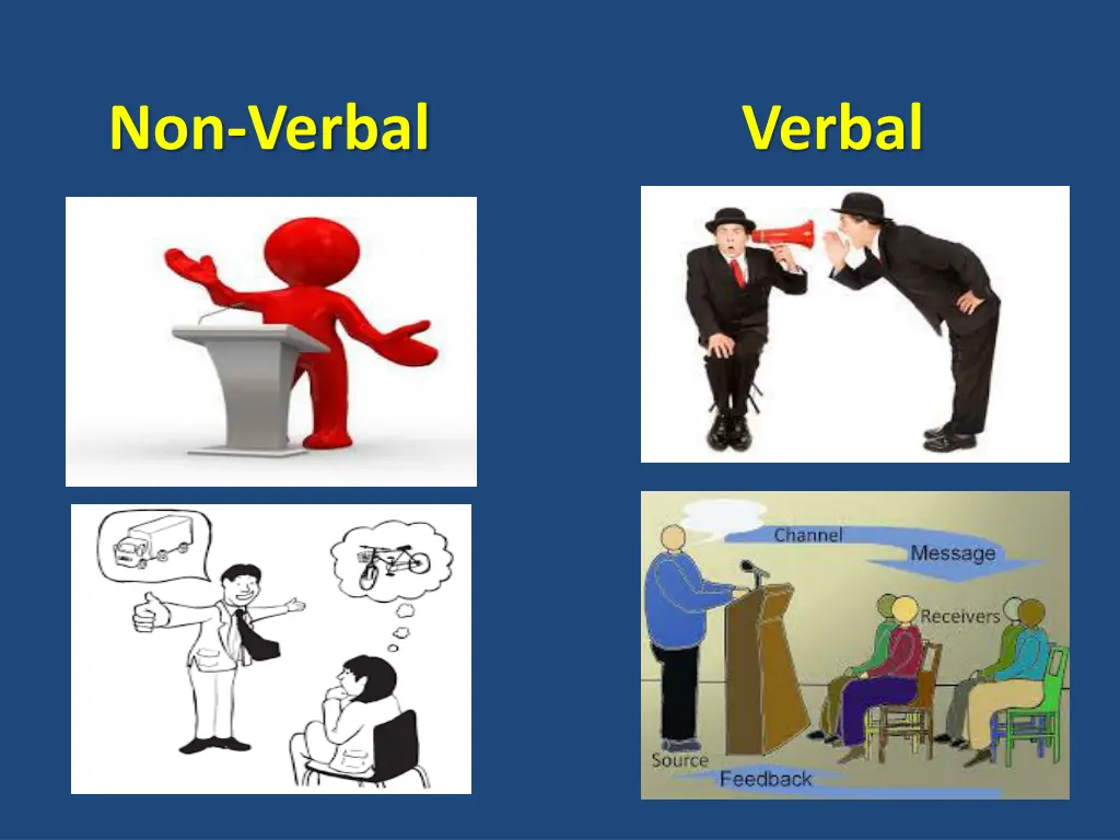 non verbal verbal