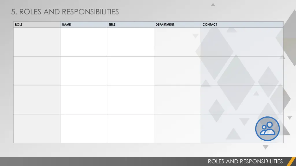 5 roles and responsibilities