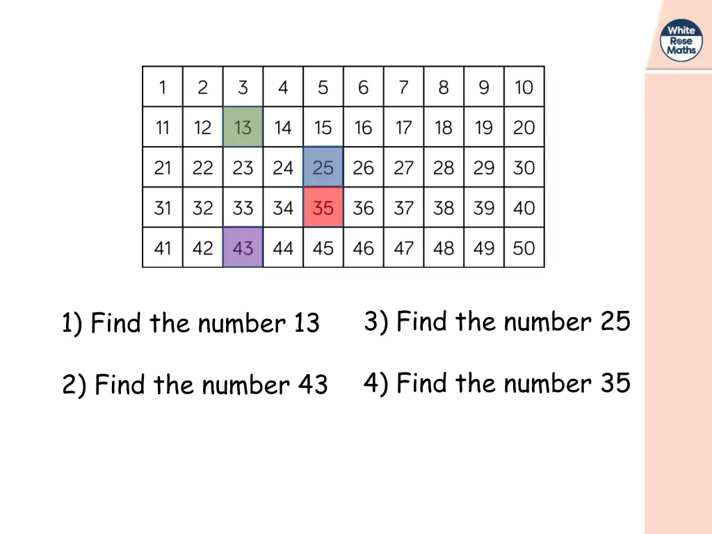 3 find the number 25 1