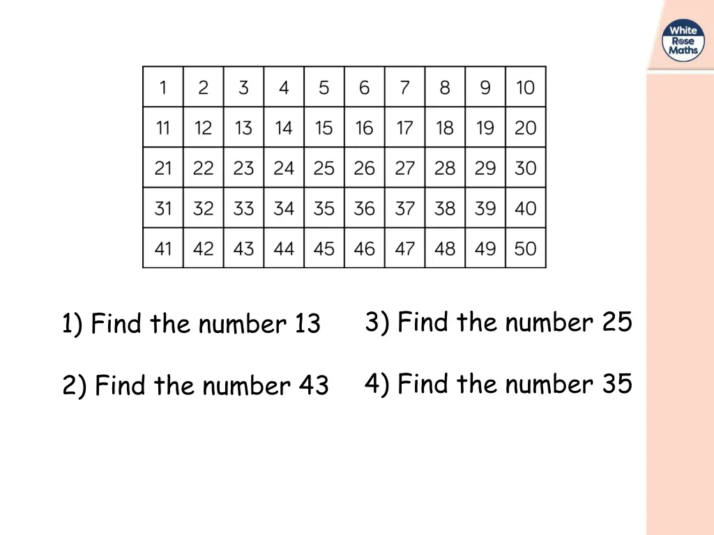 3 find the number 25