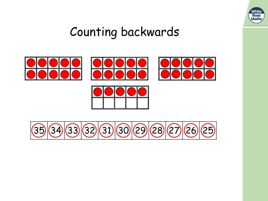 counting backwards