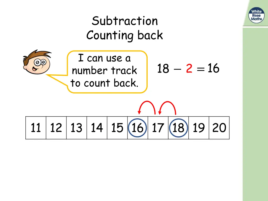 subtraction counting back