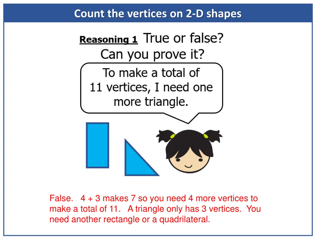 count the vertices on 2 d shapes 10