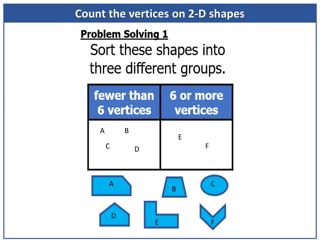 count the vertices on 2 d shapes 12