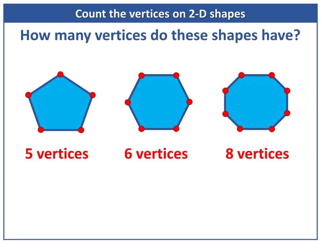 count the vertices on 2 d shapes 3