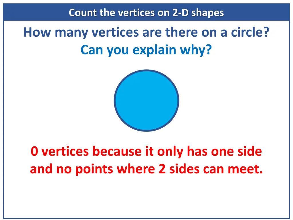 count the vertices on 2 d shapes 4