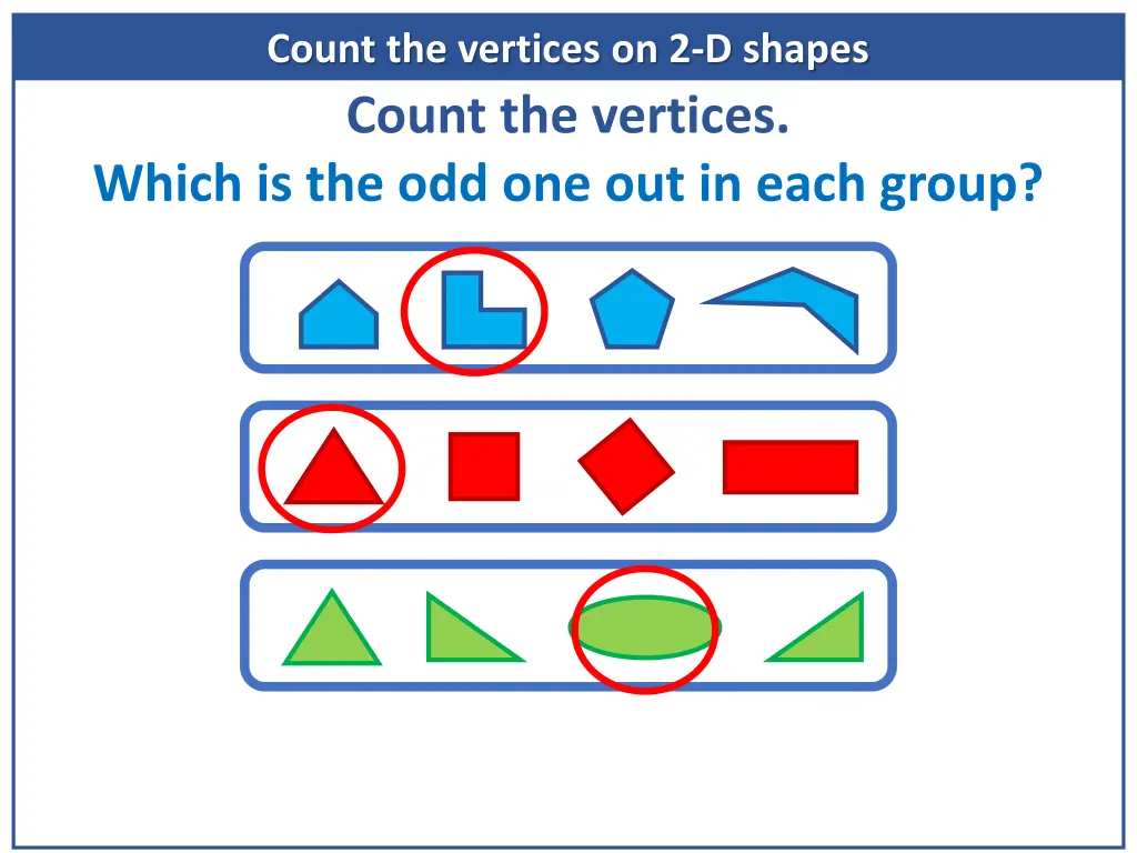 count the vertices on 2 d shapes 7