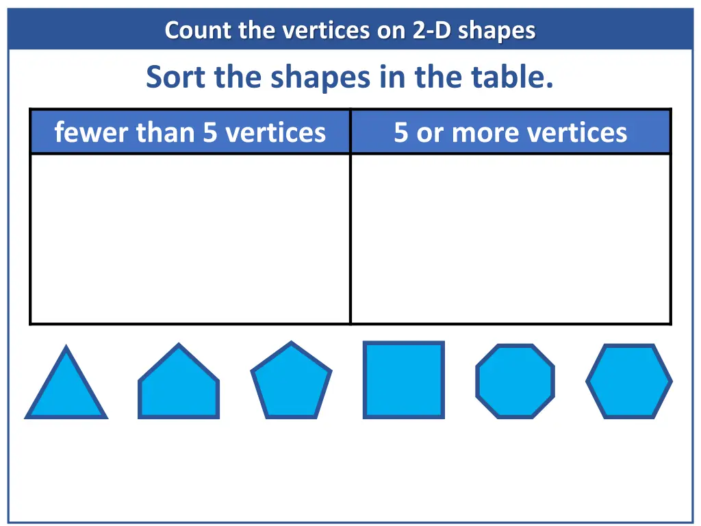 count the vertices on 2 d shapes 8