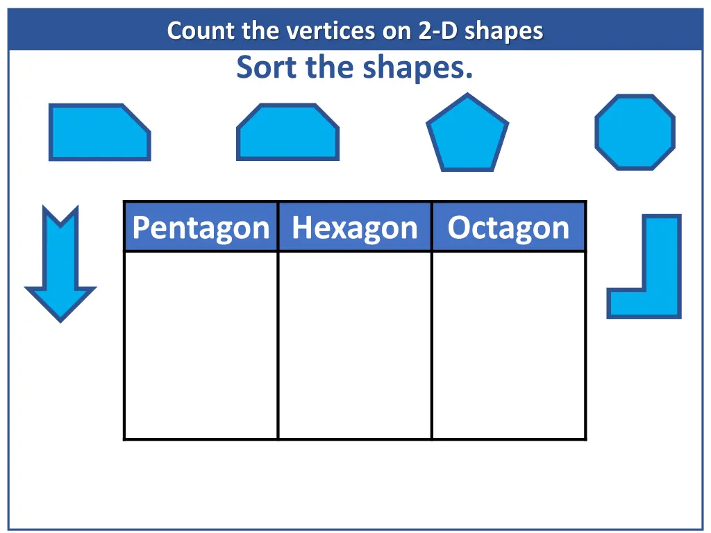 count the vertices on 2 d shapes