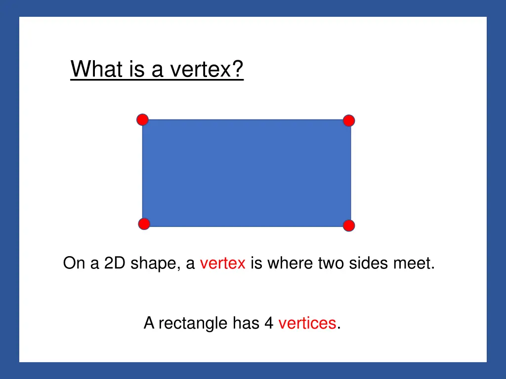 what is a vertex