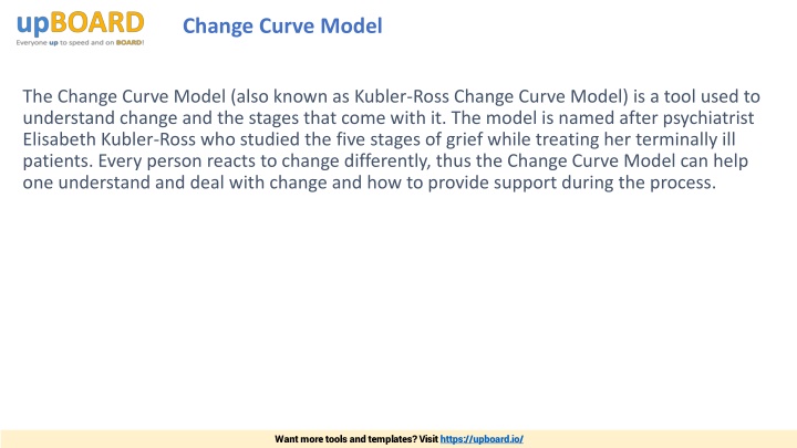 change curve model