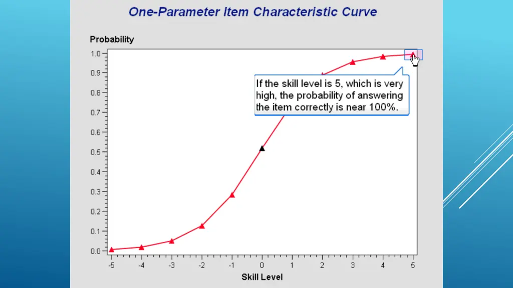 slide10