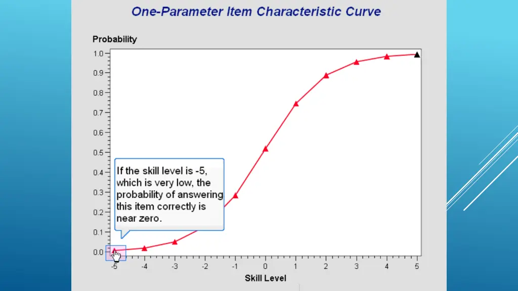 slide11