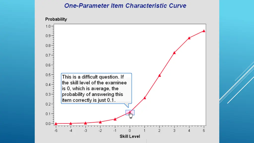 slide12