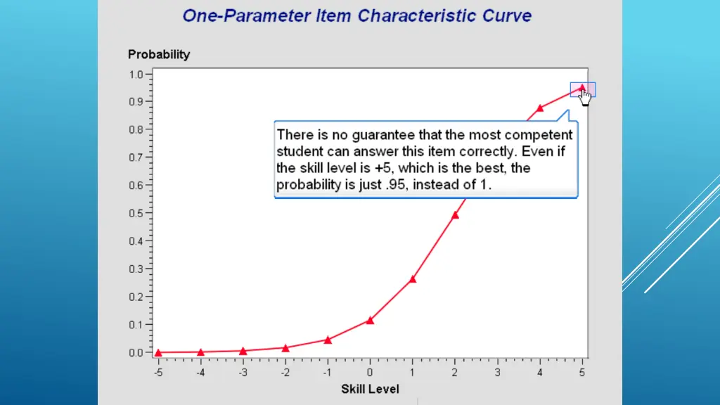 slide14