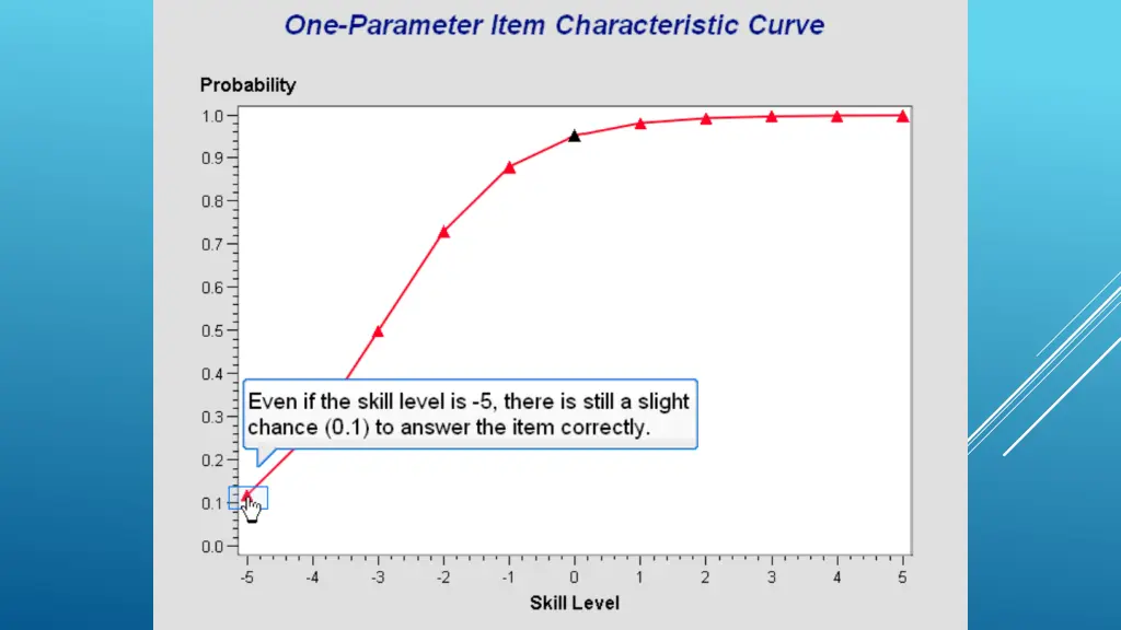 slide16