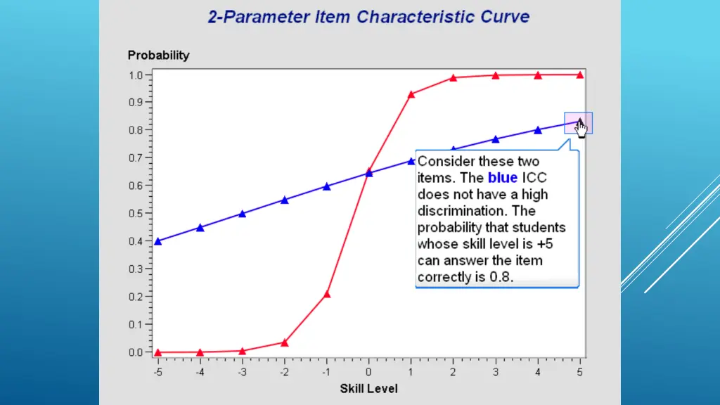 slide21