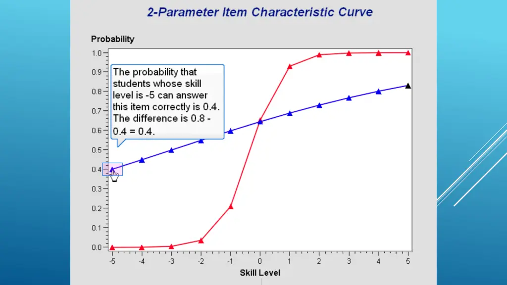 slide22