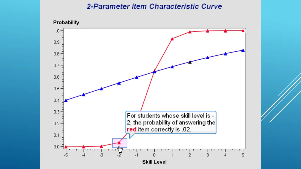 slide27