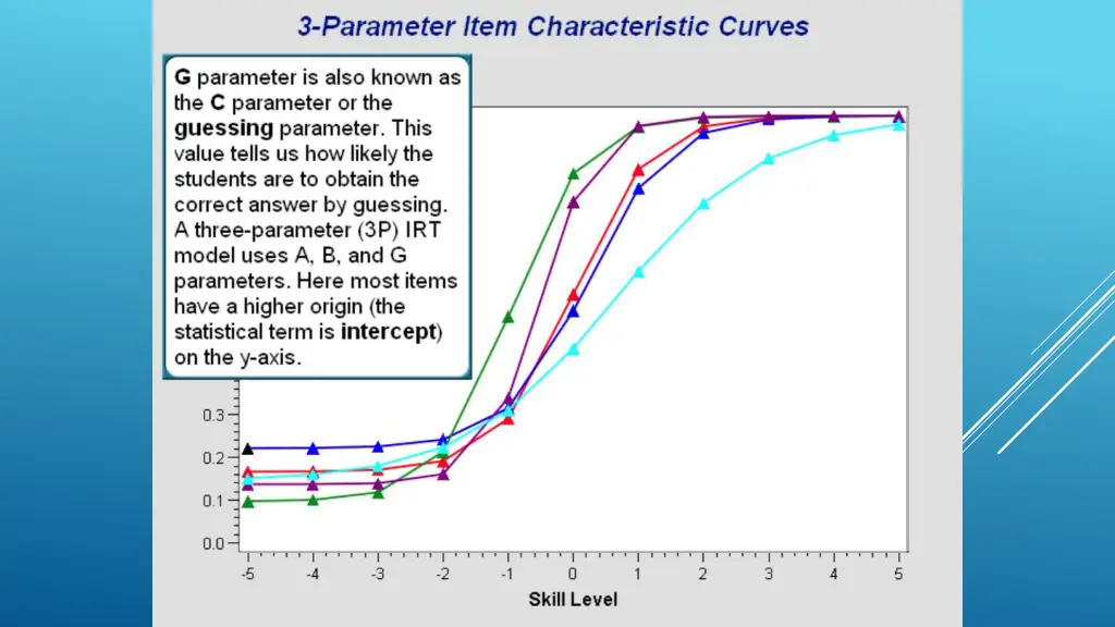 slide29