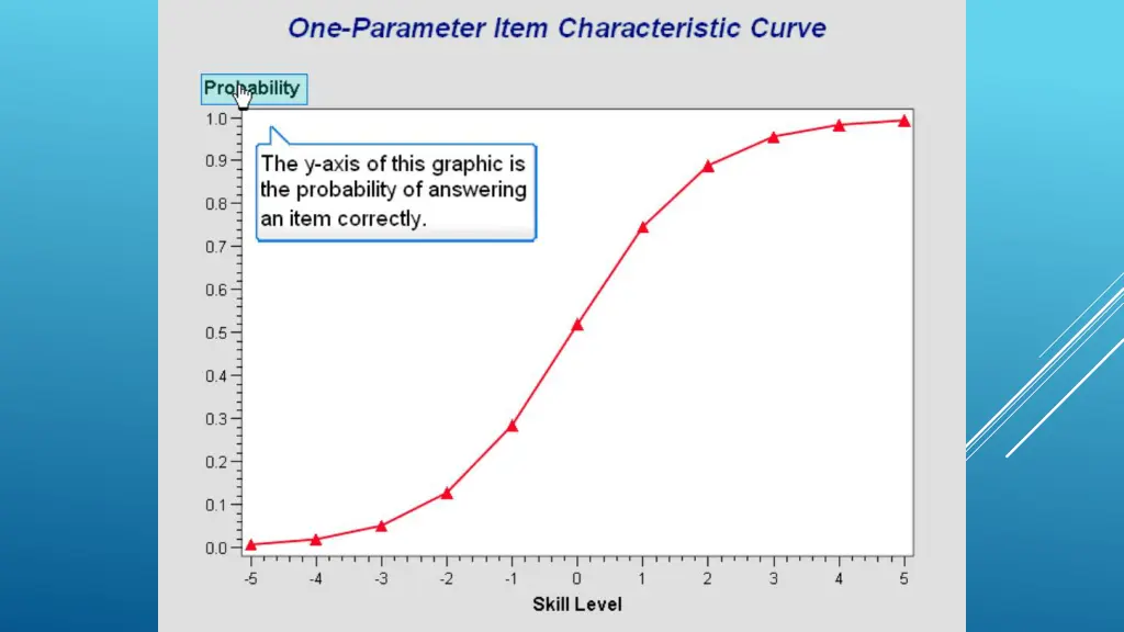 slide3