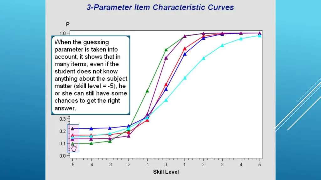 slide30