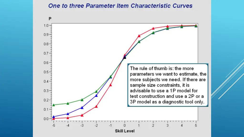 slide32