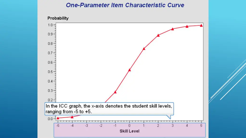 slide4