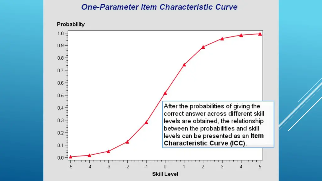 slide5