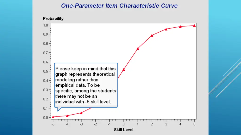 slide6