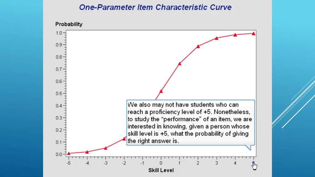 slide7