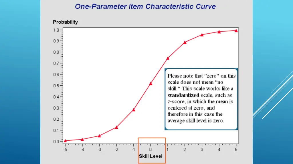 slide9