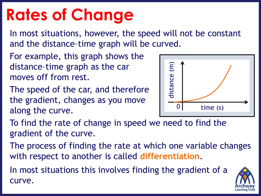 rates of change in most situations however