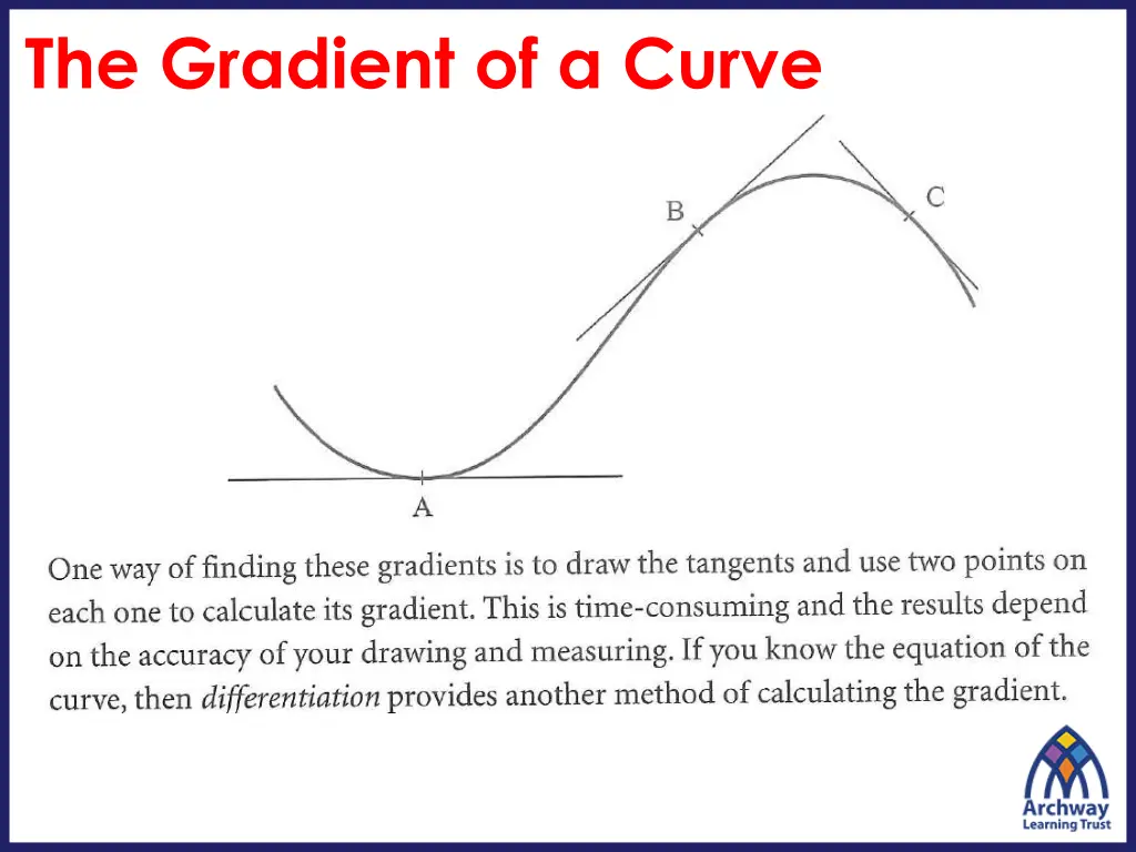 the gradient of a curve 1