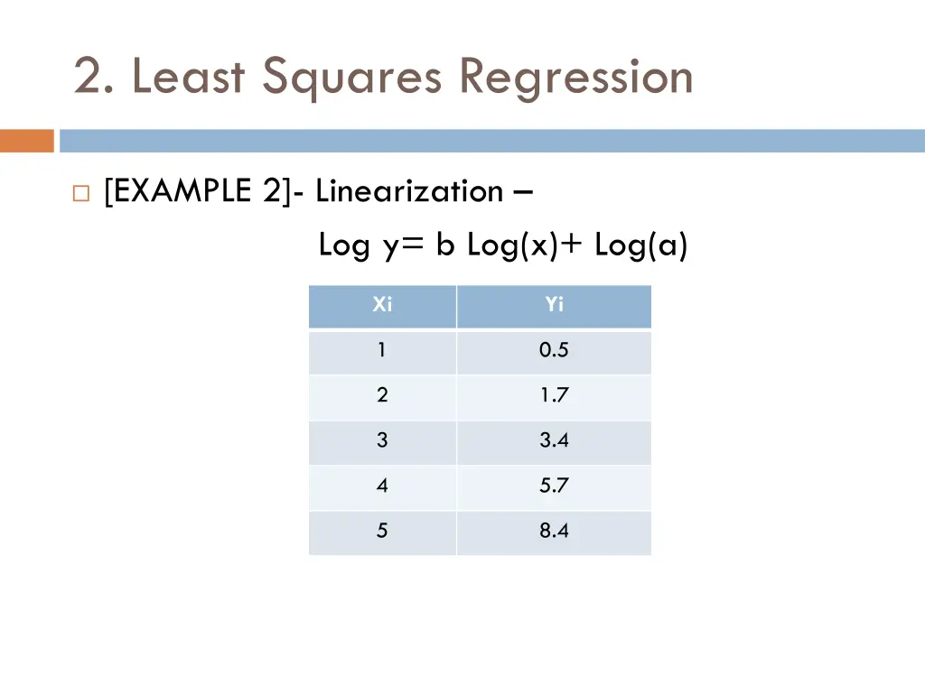 2 least squares regression 8