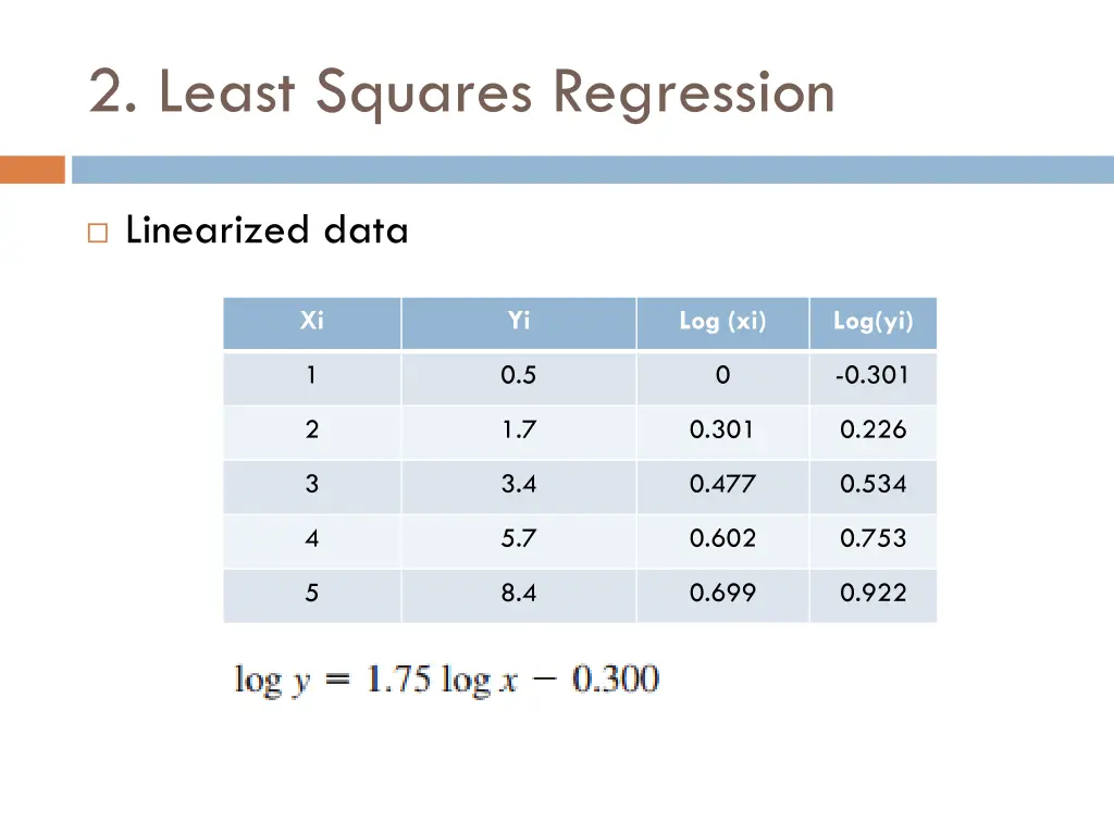 2 least squares regression 9