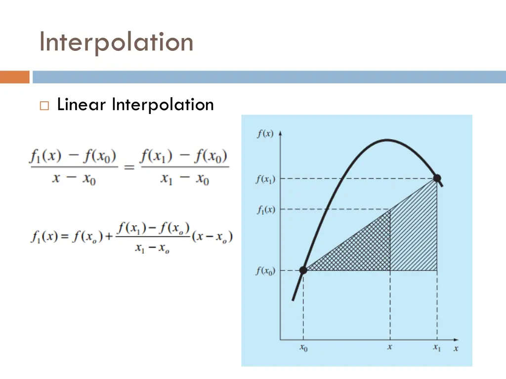 interpolation 1