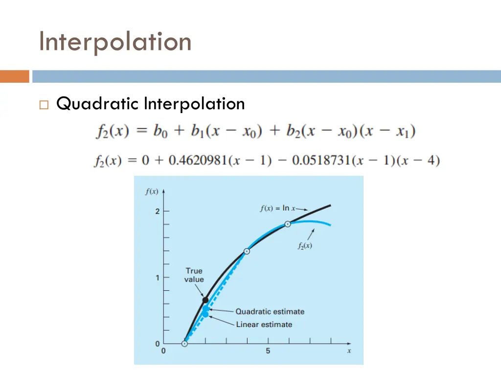 interpolation 6