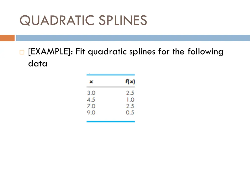 quadratic splines 2