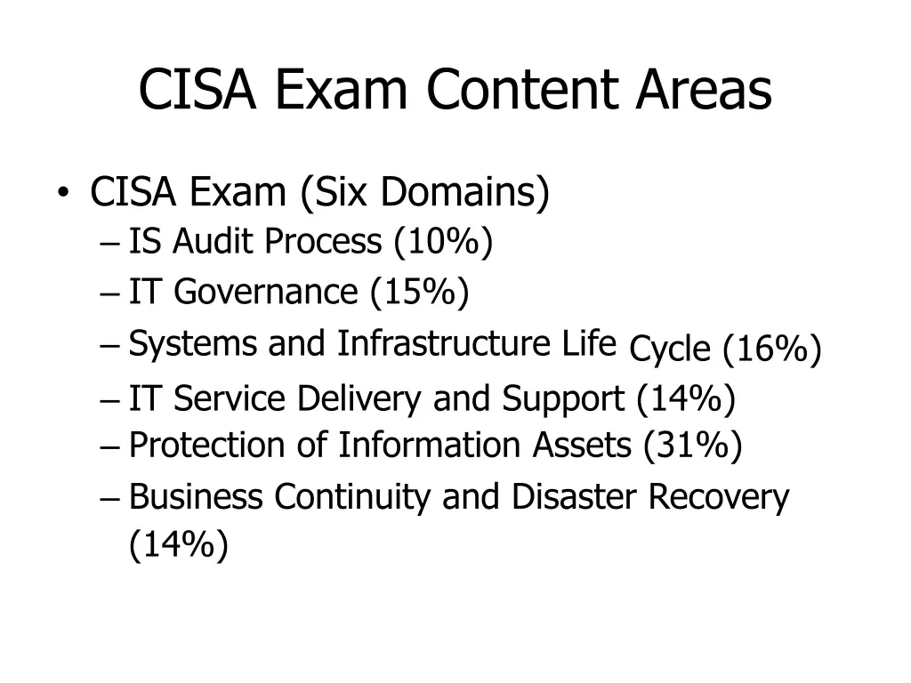 cisa exam content areas