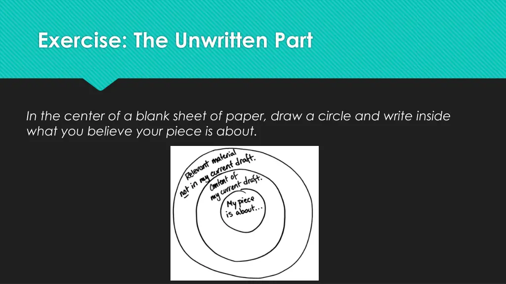 exercise the unwritten part