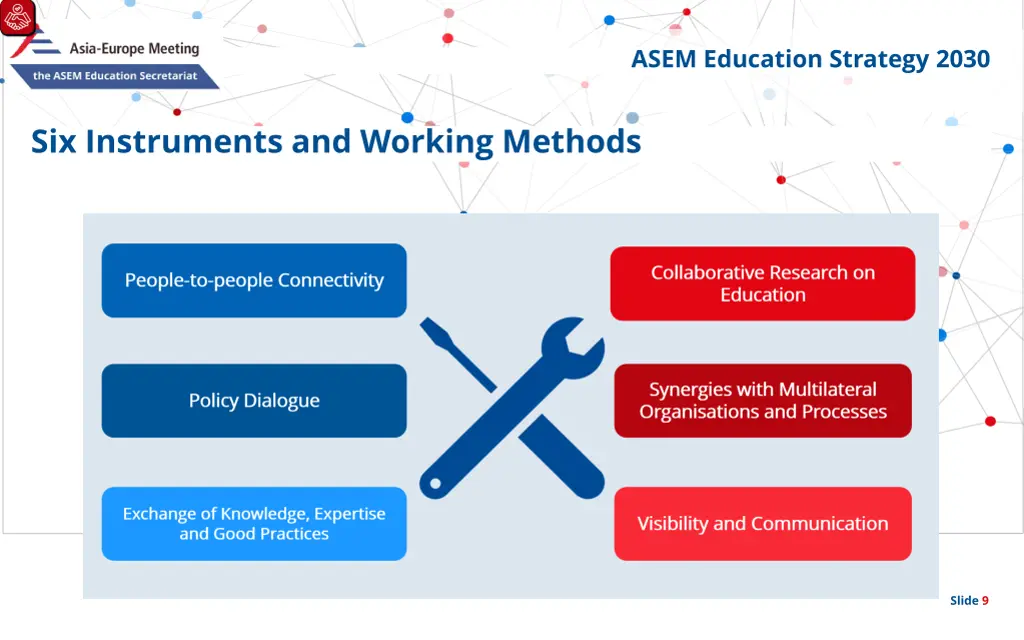 asem education strategy 2030 4