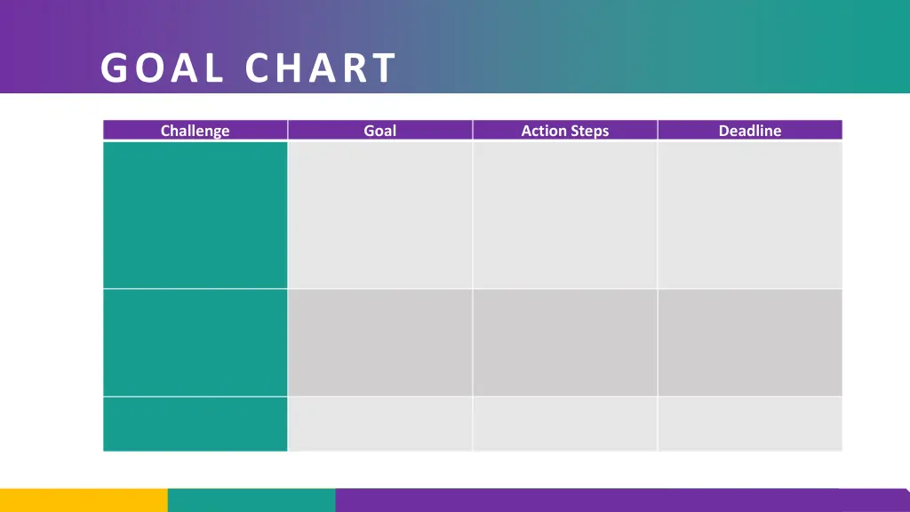 goal chart