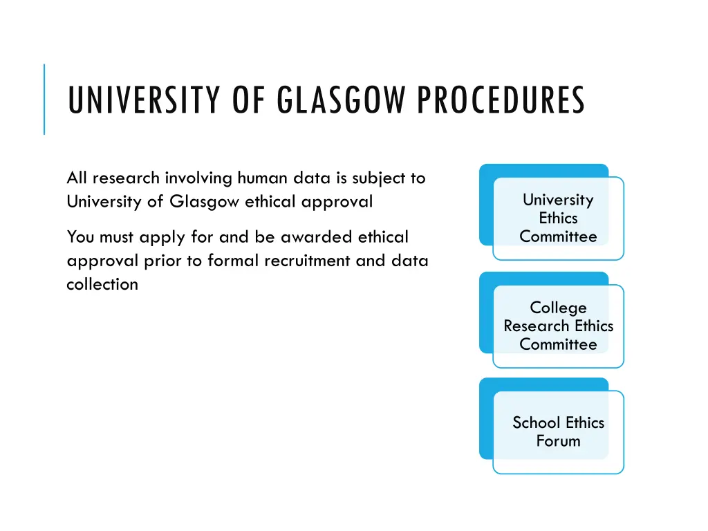 university of glasgow procedures