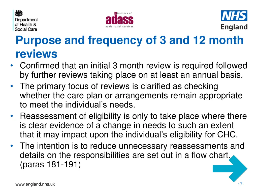 purpose and frequency of 3 and 12 month reviews