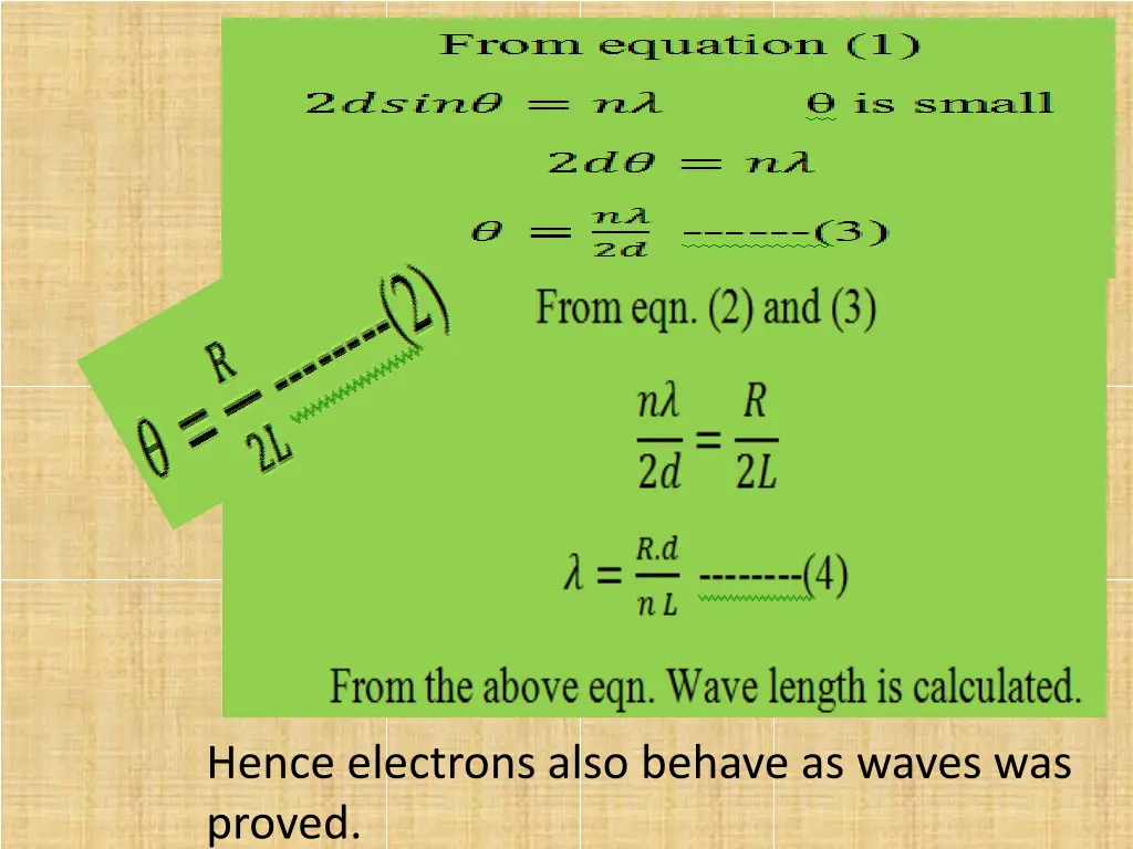 hence electrons also behave as waves was proved